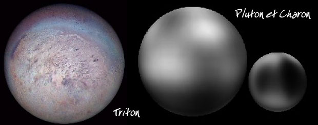 Triton Pluton et Charon